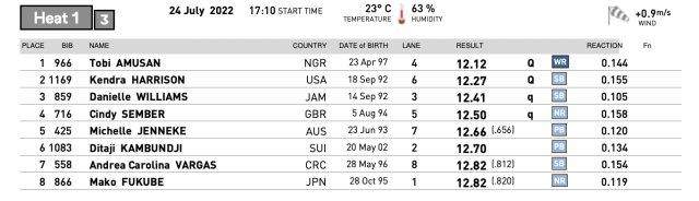 1658765207053018132.jpg amusang.jpg